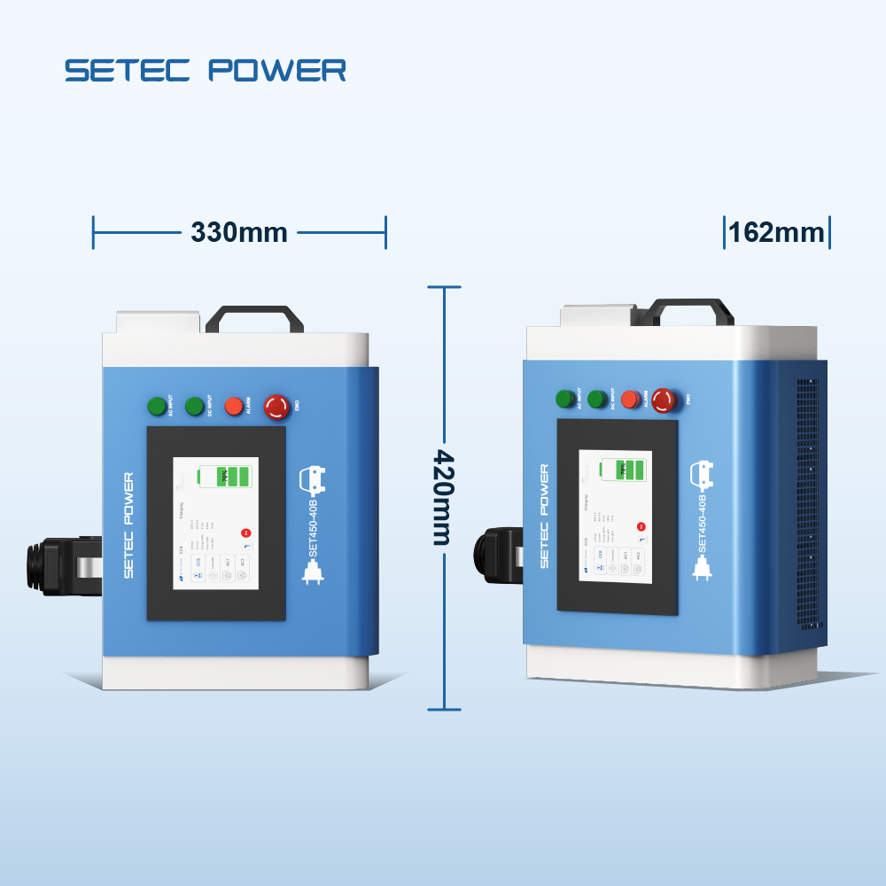 สถานีชาร์จรถยนต์ไฟฟ้าแบบพกพา T - Portable Ev Charger บทวิจารณ์และราคา