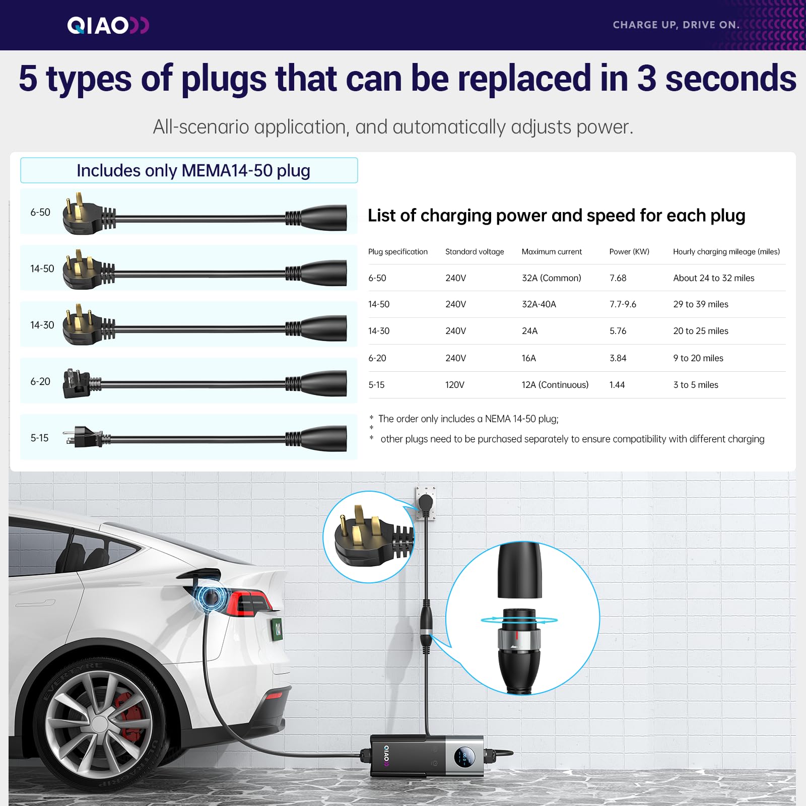 เครื่องชาร์จรถยนต์ไฟฟ้า QIAO ร - Portable Ev Charger บทวิจารณ์และราคา