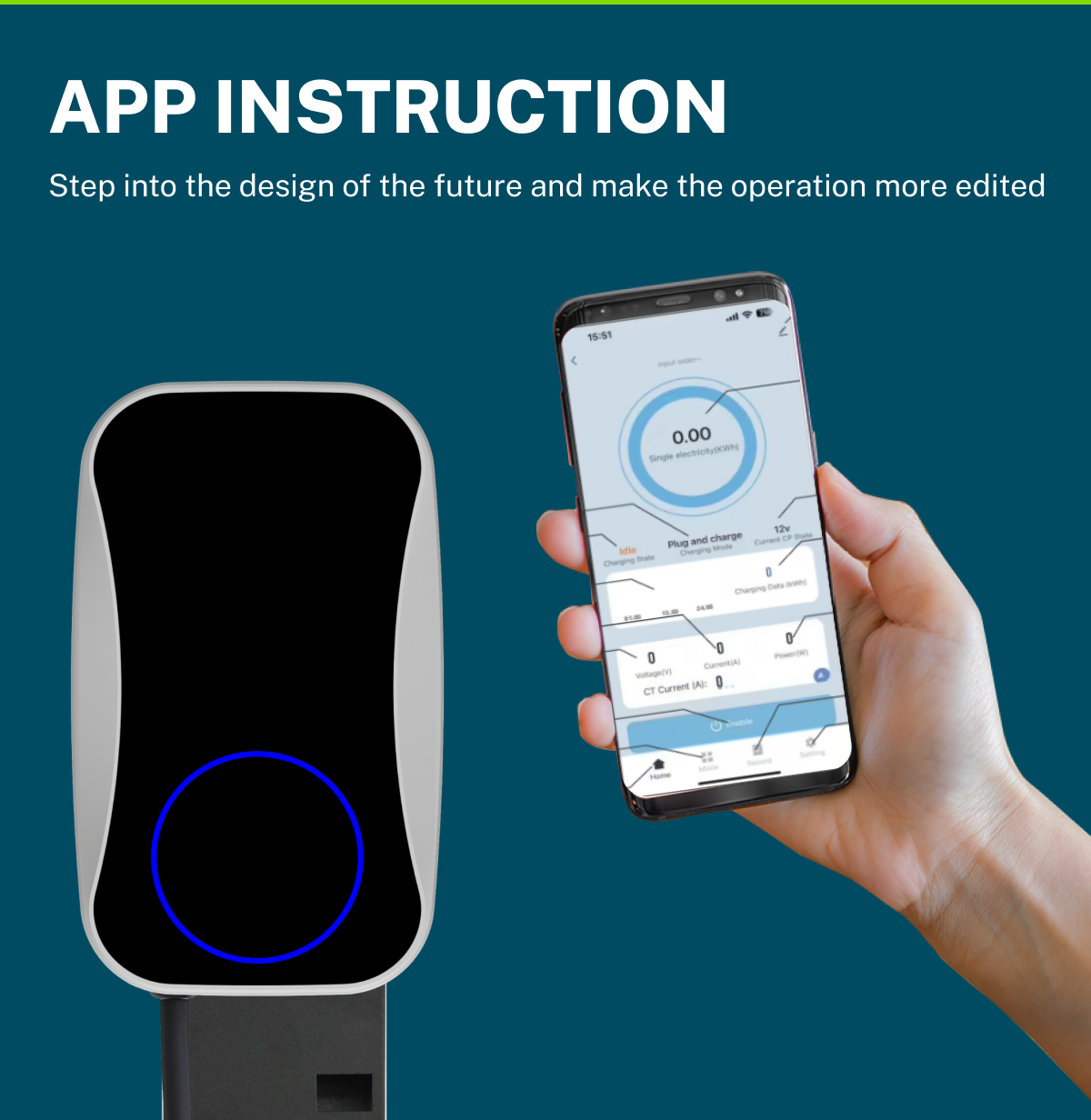 เครื่องชาร์จรถยนต์ไฟฟ้าแบบติดผ - Home Ev Charger บทวิจารณ์และราคา