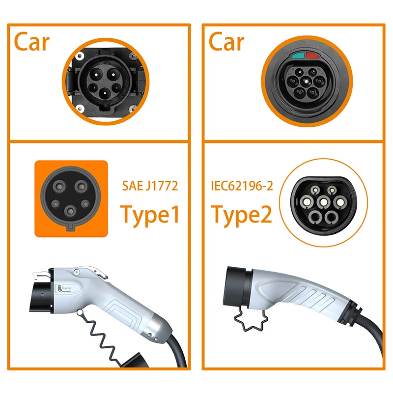 เครื่องชาร์จรถยนต์ไฟฟ้าแบบพกพา - Ev Charger Adapter บทวิจารณ์และราคา