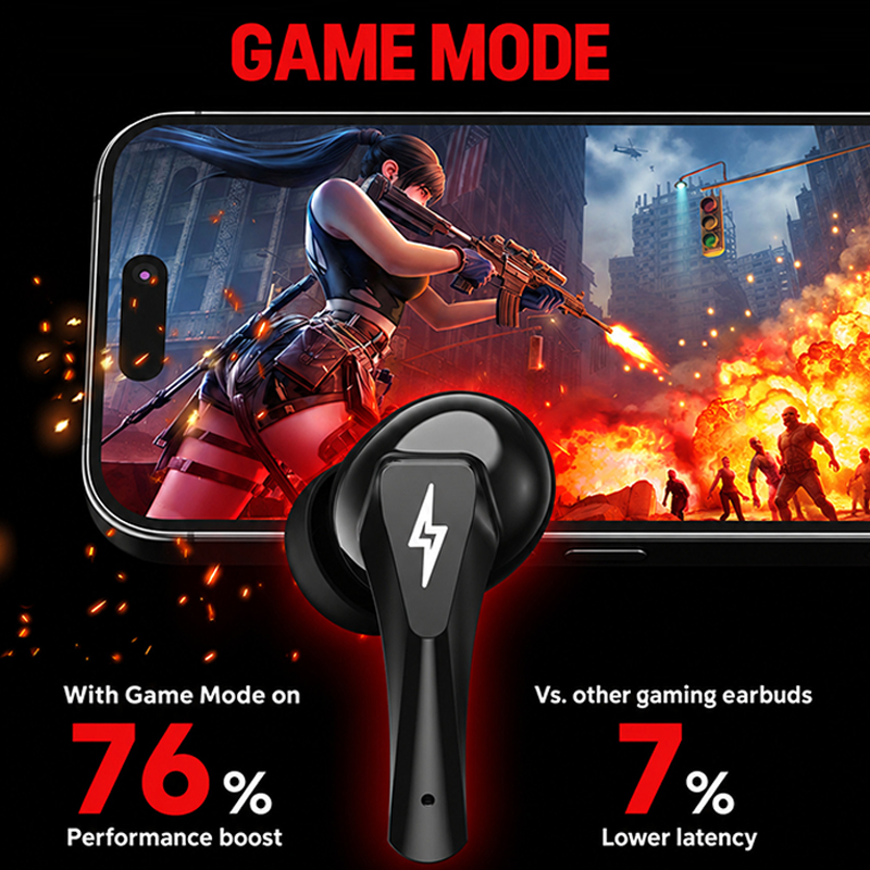 เลือกหูฟังเกมมิ่ง Lenovo GT101 - Type 2 Charger บทวิจารณ์และราคา