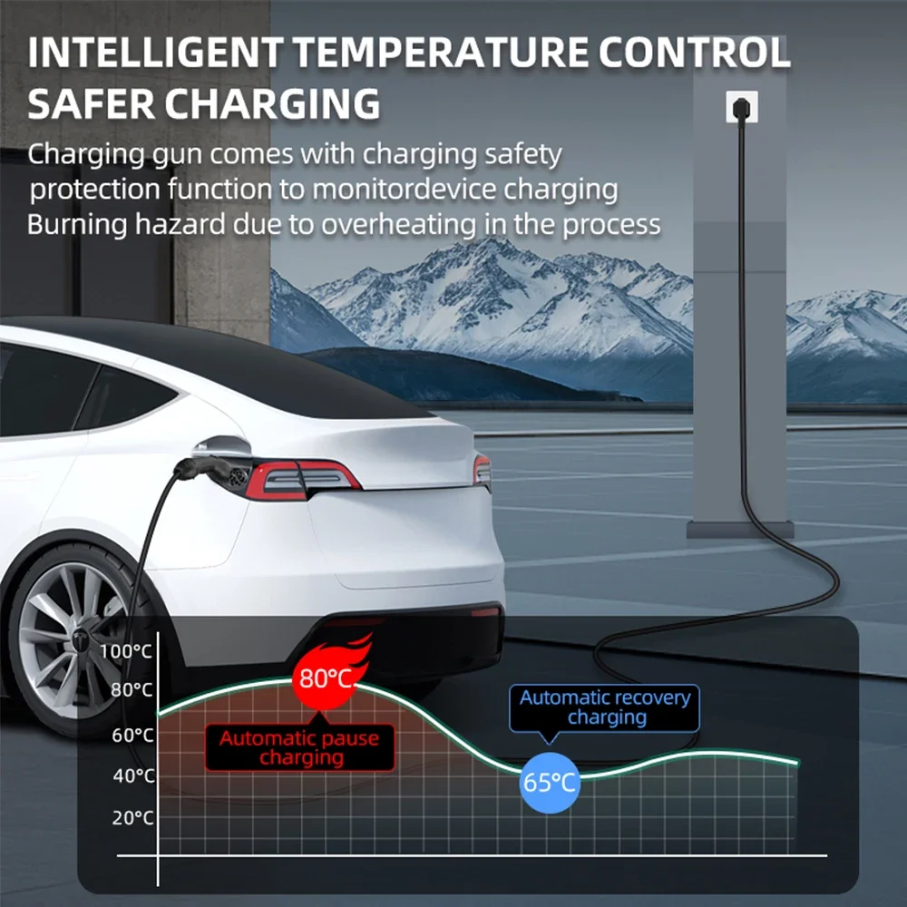 เครื่องชาร์จรถยนต์ไฟฟ้าแบบพกพา - Ev Charger Adapter บทวิจารณ์และราคา