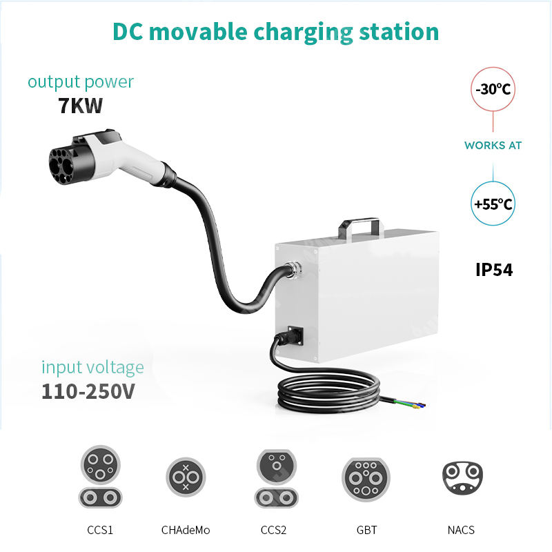 เครื่องชาร์จมือถือ DC รุ่นใหม่ - Ev Charger บทวิจารณ์และราคา