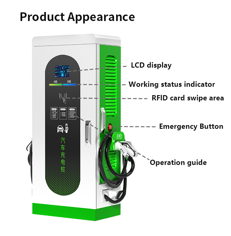 สถานีชาร์จเร็ว DC สำหรับรถยนต์ - Fast Ev Charger บทวิจารณ์และราคา
