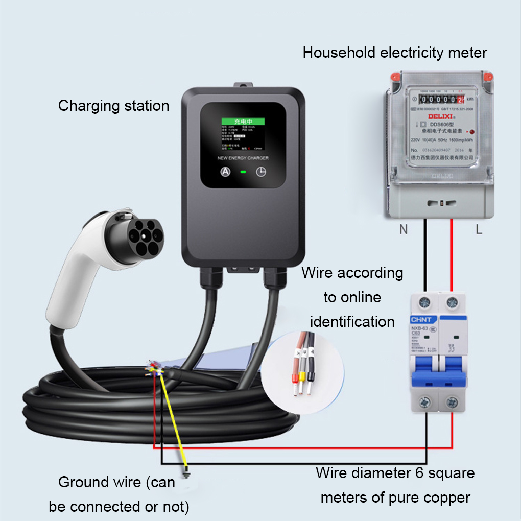 EV Charger 32A-24A-16A-8A 7KW  - Wallbox Ev บทวิจารณ์และราคา