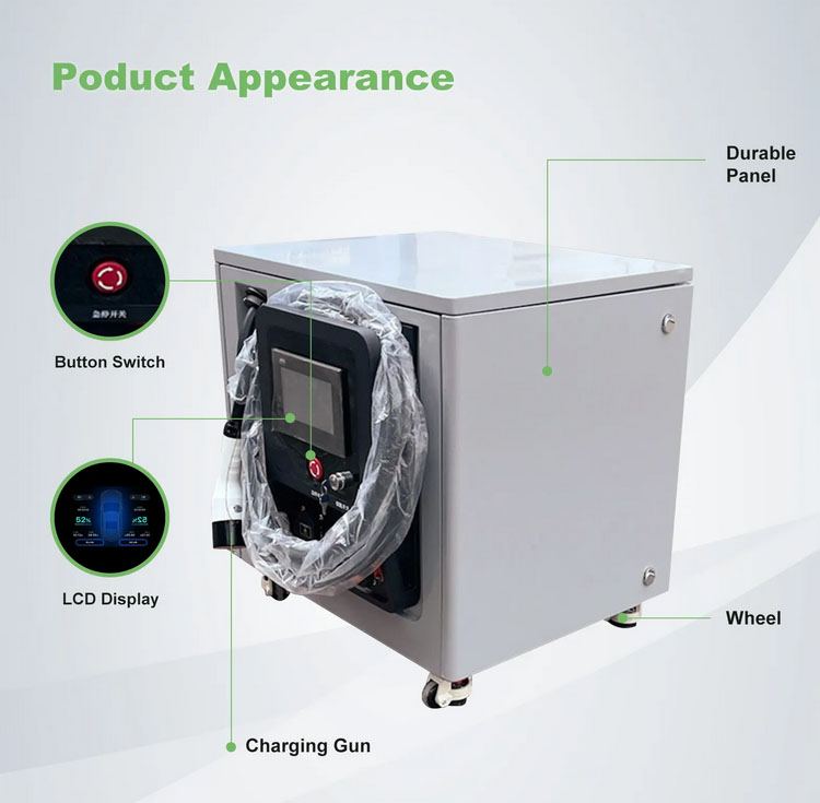 เครื่องชาร์จรถยนต์ไฟฟ้าแบบพกพา - Ev Charger บทวิจารณ์และราคา
