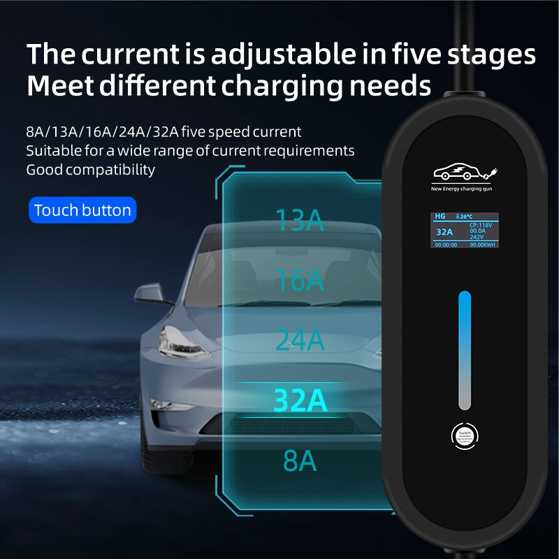 Romada 3M ชาร์จแบบพกพา32A 7KW  - Ev Charger Adapter บทวิจารณ์และราคา