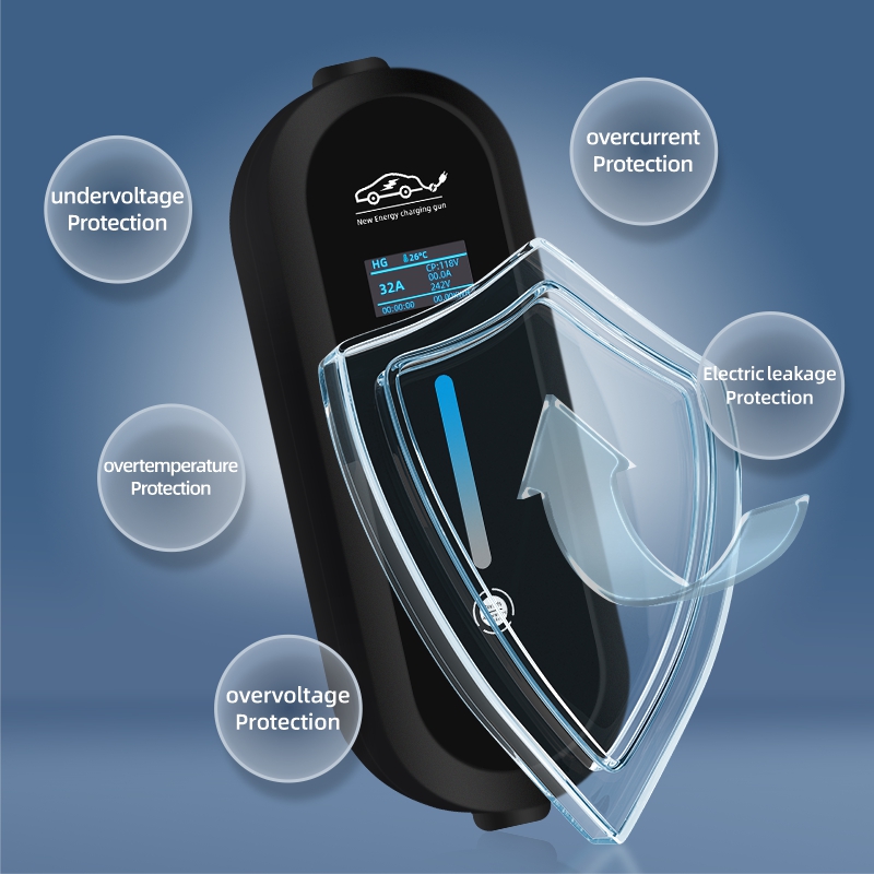Romada 3M ชาร์จแบบพกพา32A 7KW  - Ev Charger Adapter บทวิจารณ์และราคา