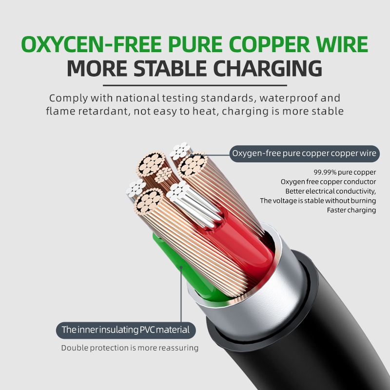 Romada 3M ชาร์จแบบพกพา32A 7KW  - Ev Charger Adapter บทวิจารณ์และราคา