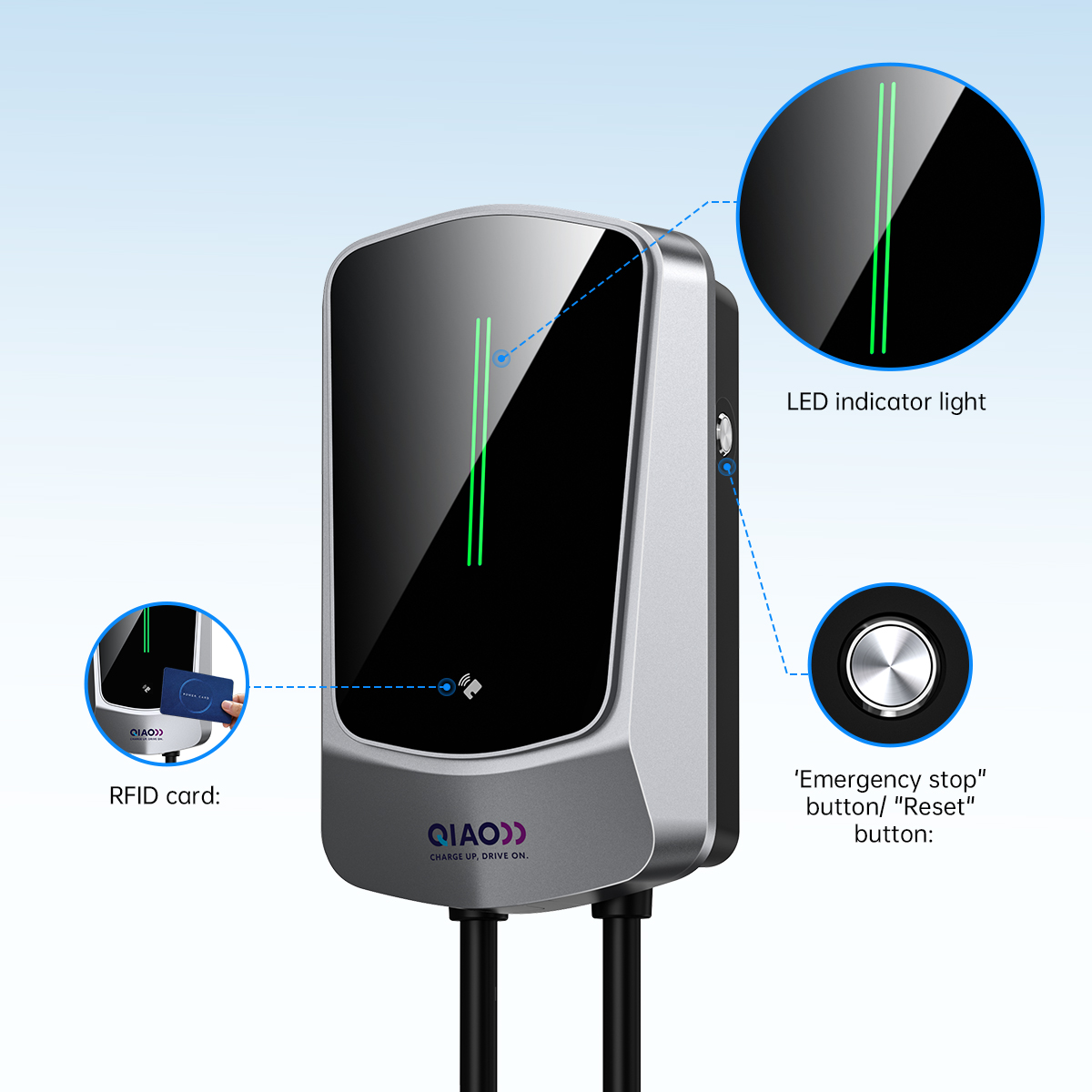 เครื่องชาร์จรถยนต์ไฟฟ้าสำหรับใ - Ev Charging Cable บทวิจารณ์และราคา
