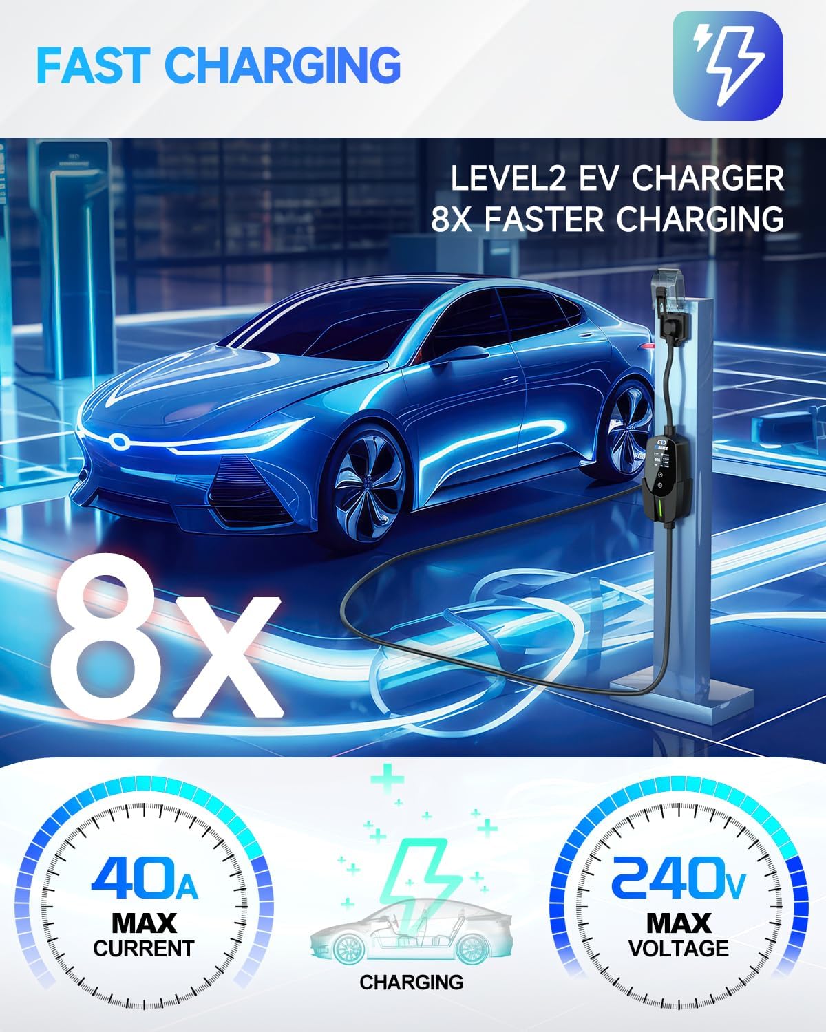 เครื่องชาร์จรถยนต์ไฟฟ้าแบบพกพา - Portable Ev Charger บทวิจารณ์และราคา
