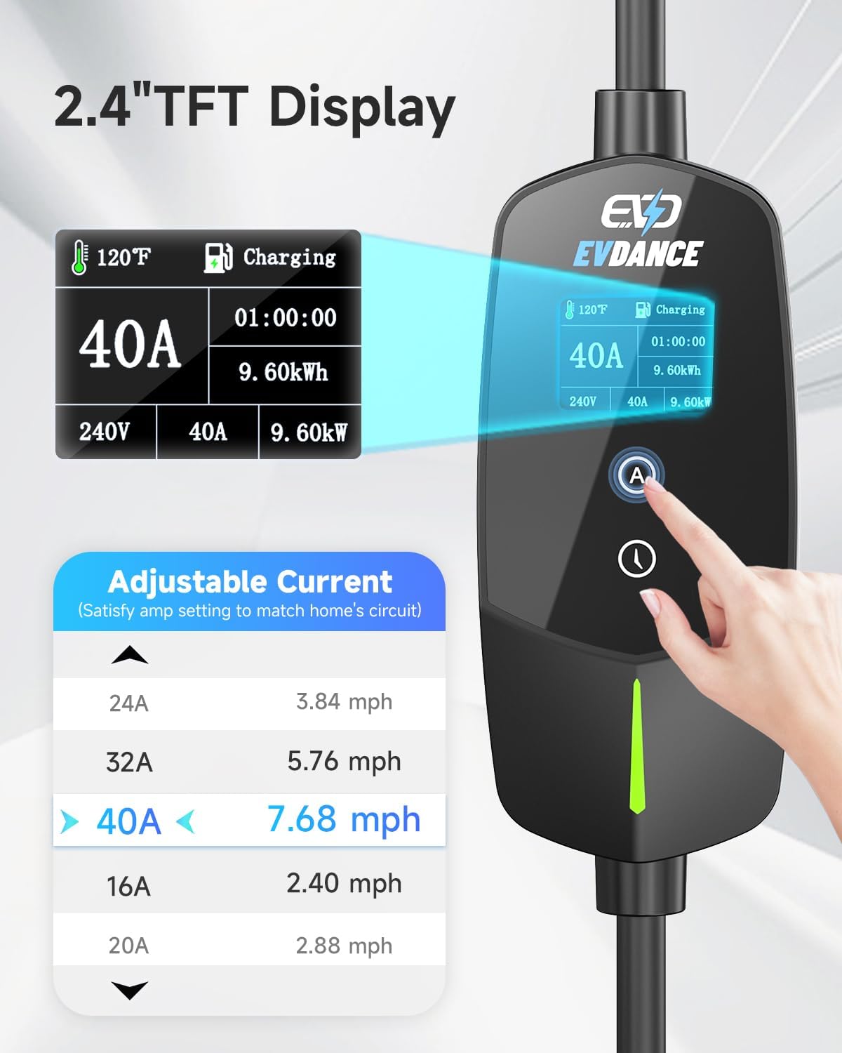 เครื่องชาร์จรถยนต์ไฟฟ้าแบบพกพา - Portable Ev Charger บทวิจารณ์และราคา