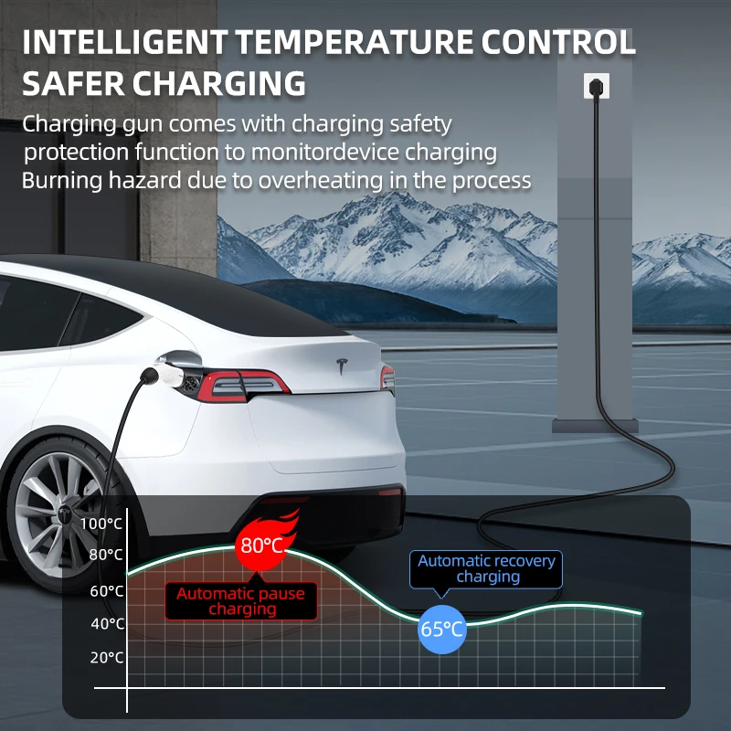 สําหรับยานพาหนะไฟฟ้า 7KW 32A E - Ev Charger Adapter บทวิจารณ์และราคา