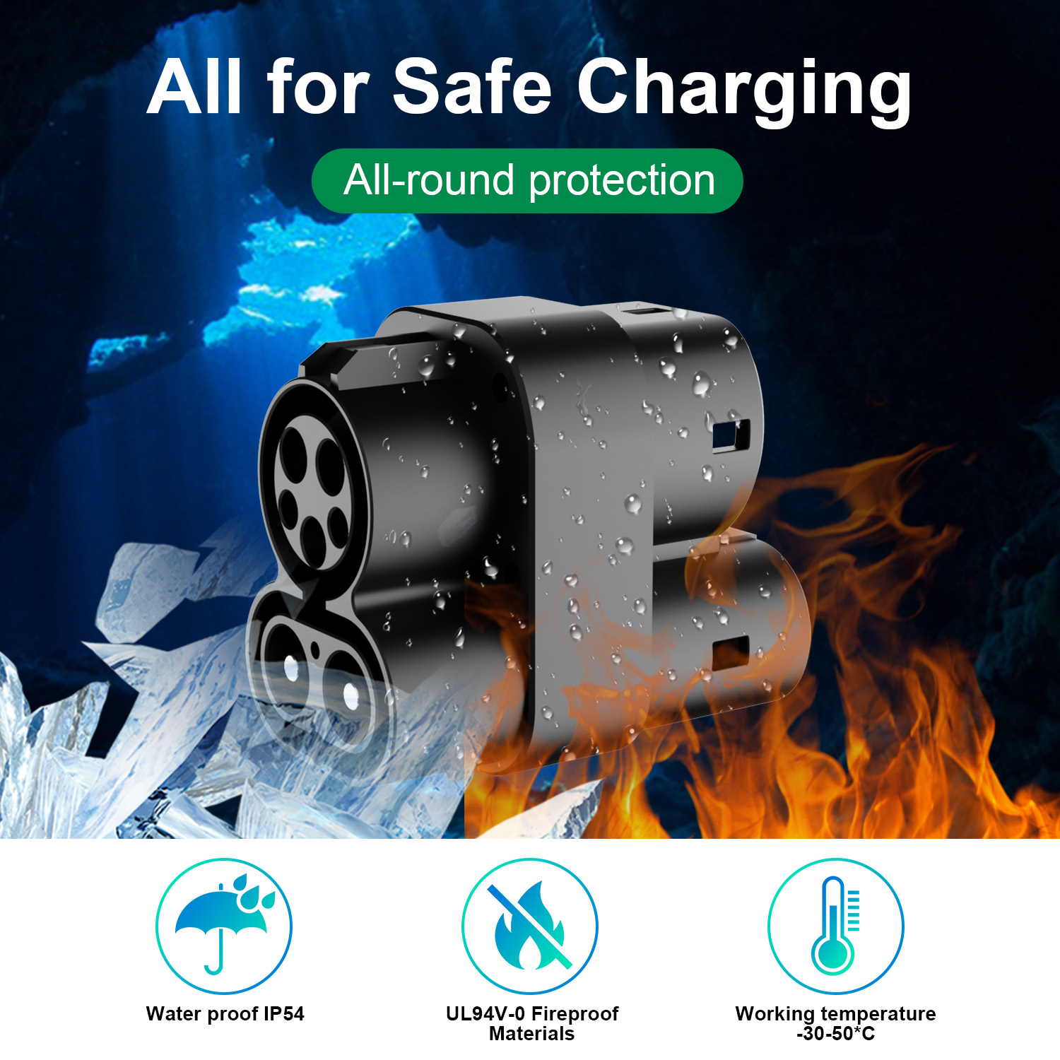 อะแดปเตอร์ CCS1 เป็น CCS2 แปลง - Ccs2 To Ccs1 Fast Charge Adapter 250Kw บทวิจารณ์และราคา