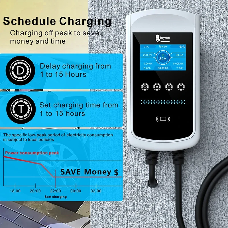 เครื่องชาร์จรถยนต์ไฟฟ้า Feyree - Wallbox Ev บทวิจารณ์และราคา